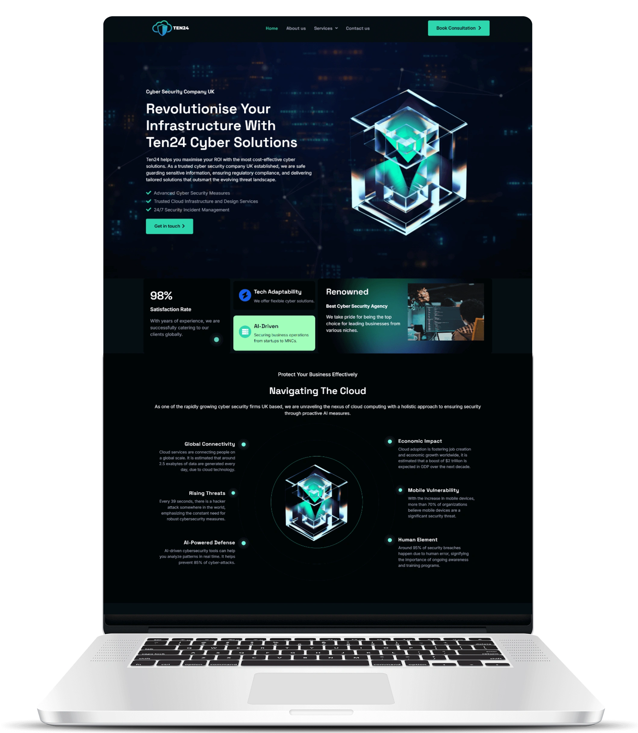 Web development agency US|website development company US|best website developers US